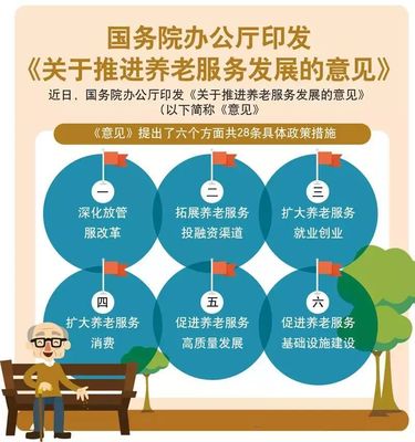 养老服务推进有堵点？国务院28条具体政策措施来“拆招”