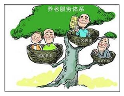 养老产业知多少 探索多元化养老服务的未来