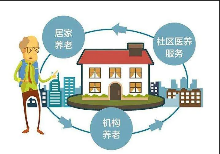 养老服务网络 城市破局下的深度交融