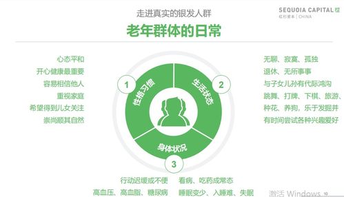 2019年中国城市养老消费洞察报告 服务需求升级与市场分化趋势